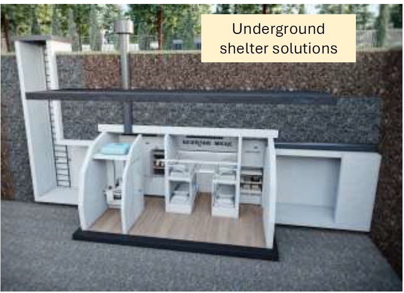 MIJAN-7 — underground shelter cutaway